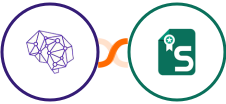 People Data Labs + Sertifier Integration