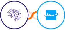 People Data Labs + Signaturely Integration