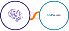 People Data Labs + SMSLink  Integration