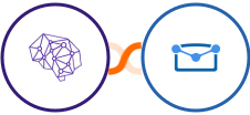 People Data Labs + Tarvent Integration