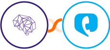 People Data Labs + Toky Integration