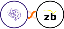 People Data Labs + ZeroBounce Integration