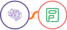 People Data Labs + Zoho Forms Integration