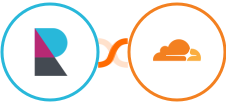 PerfexCRM + Cloudflare Integration