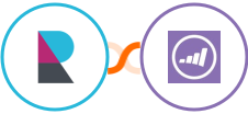 PerfexCRM + Marketo Integration