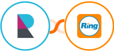 PerfexCRM + RingCentral Integration