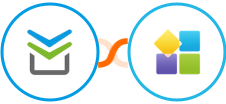 Perfit + PlatoForms Integration