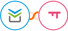 Perfit + SatisMeter Integration