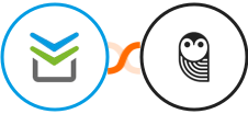 Perfit + SendOwl Integration