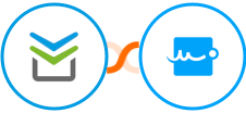 Perfit + Signaturely Integration