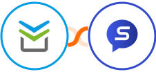 Perfit + Sociamonials Integration