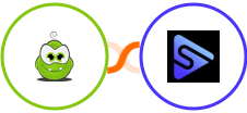 PerkZilla + Switchboard Integration