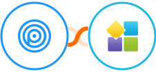 Personizely + PlatoForms Integration