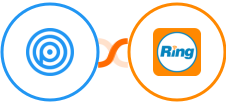 Personizely + RingCentral Integration