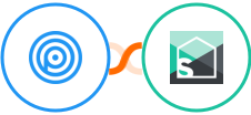 Personizely + Splitwise Integration