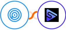 Personizely + Switchboard Integration