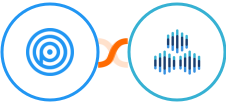 Personizely + TexAu Integration