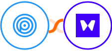 Personizely + Waitwhile Integration