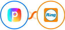 Perspective + RingCentral Integration