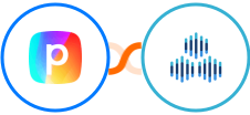 Perspective + TexAu Integration