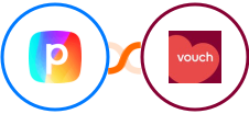 Perspective + Vouch Integration