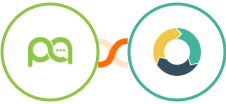 Picky Assist + ActiveDEMAND Integration