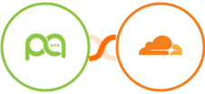 Picky Assist + Cloudflare Integration