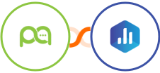 Picky Assist + Databox Integration