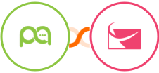 Picky Assist + Sendlane Integration