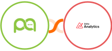 Picky Assist + Zoho Analytics Integration