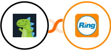 Pikaso + RingCentral Integration