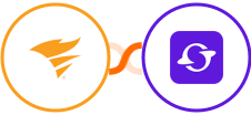 Pingdom + Satiurn Integration