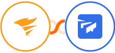 Pingdom + Twist Integration