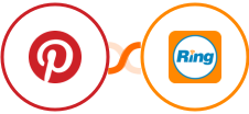 Pinterest + RingCentral Integration