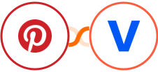 Pinterest + Vision6 Integration