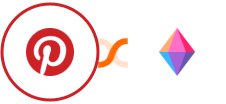Pinterest + Zenkit Integration