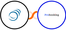 PipelineCRM + Probooking Integration
