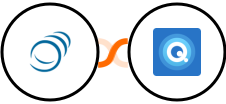 PipelineCRM + Quotient Integration