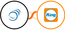 PipelineCRM + RingCentral Integration