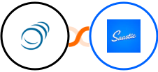 PipelineCRM + Saastic Integration