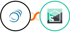 PipelineCRM + Splitwise Integration