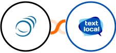PipelineCRM + Textlocal Integration