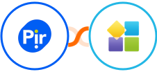 Pirsonal + PlatoForms Integration