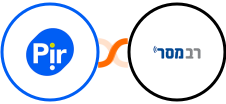 Pirsonal + Responder Integration