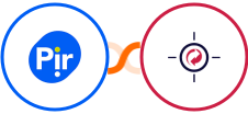 Pirsonal + RetargetKit Integration