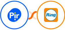 Pirsonal + RingCentral Integration