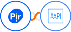 Pirsonal + SharpAPI Integration