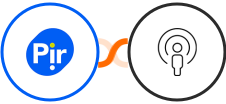 Pirsonal + Sozuri Integration