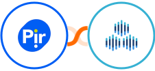 Pirsonal + TexAu Integration