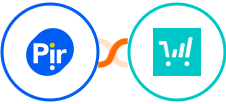 Pirsonal + ThriveCart Integration